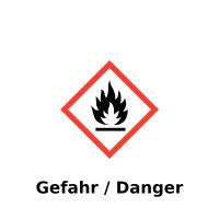 Beaphar Zecken- und Flohschutz-Spray - 250 ml